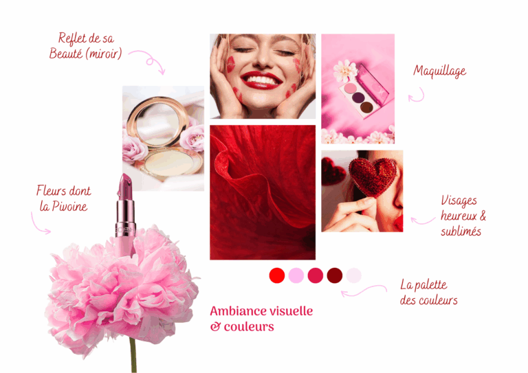 Moodboard Signé Cathy : palette de couleurs et inspirations photo pour l’univers de marque beauté, réalisé par Manon Duchateau, graphiste à Liège (Belgique)