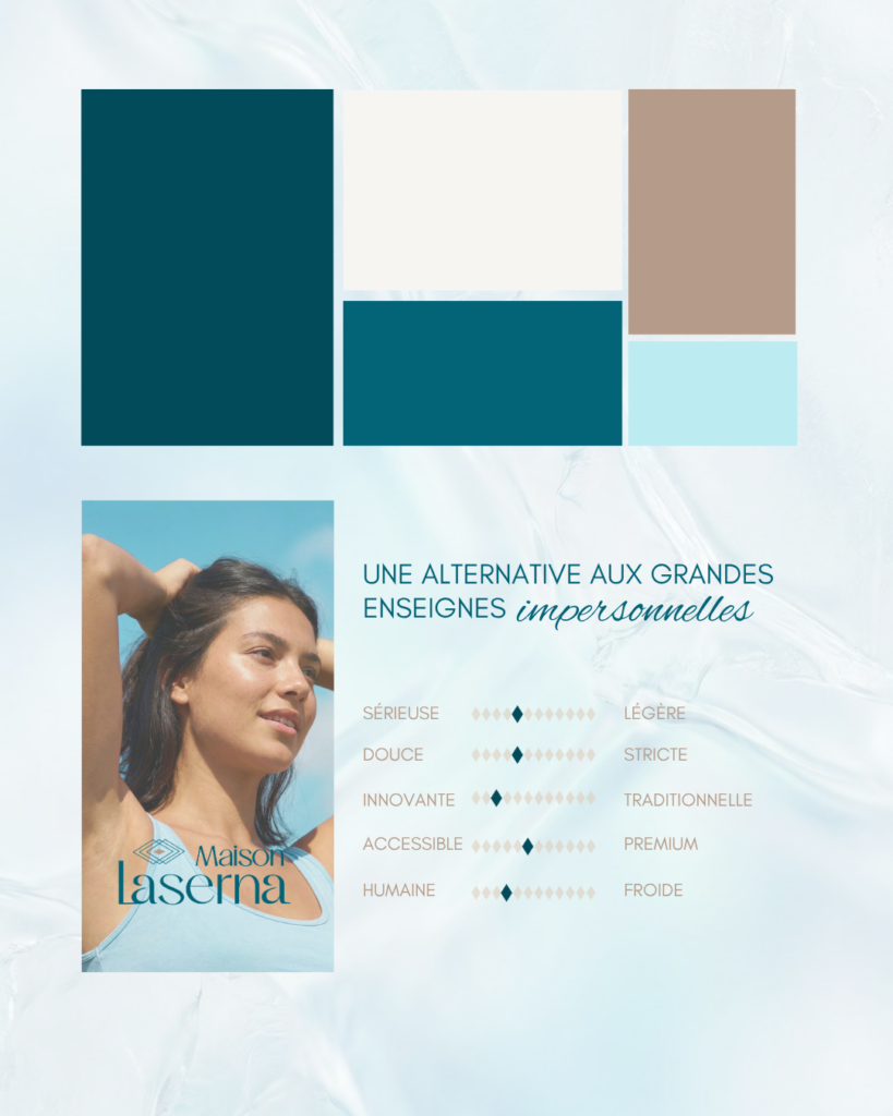 Palette de couleurs et valeurs de marque de Maison Laserna, identité visuelle créée par Manon Duchateau - Émergence.